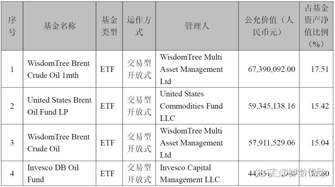原油升水是什么意思(原油升水是什么意思啊)