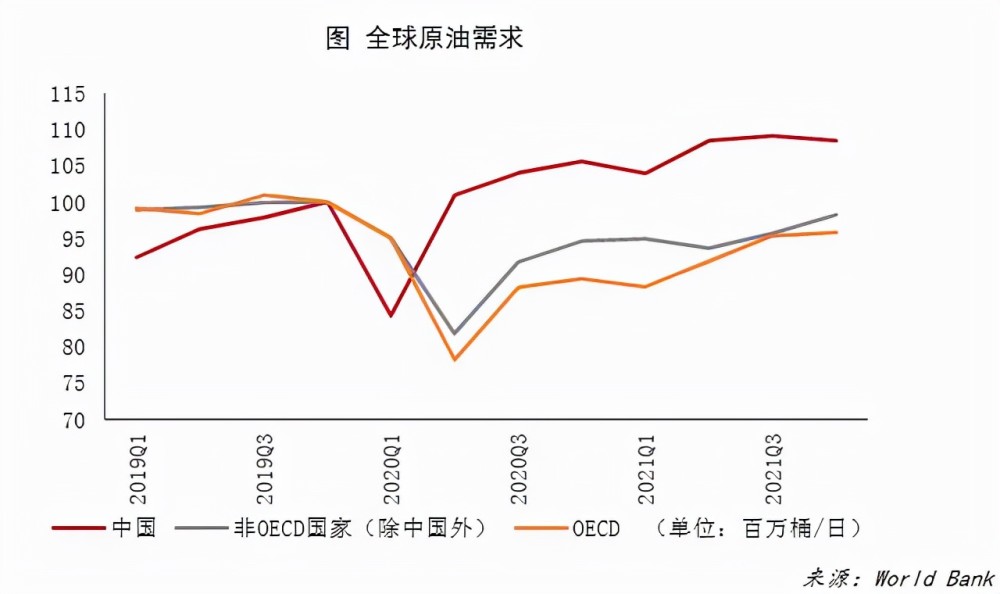 国际原油实时走势图(国际原油价格走势图实时国际)