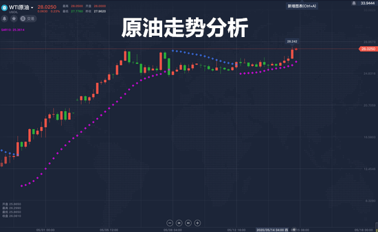 338原油网(原油37什么意思)
