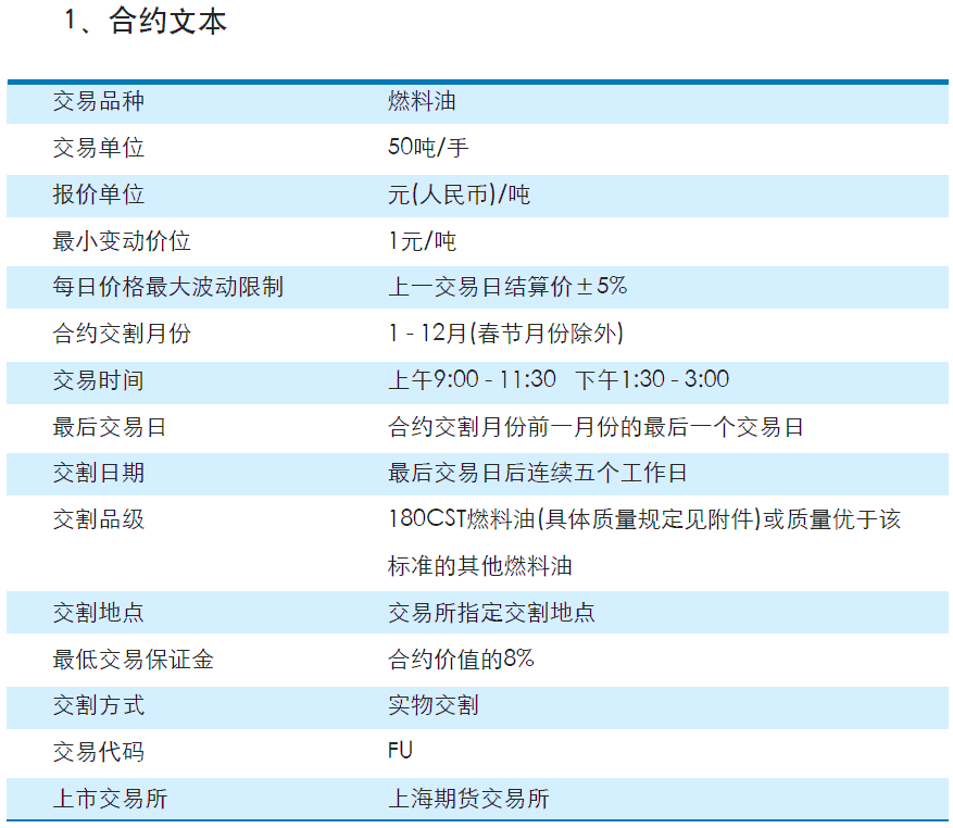 国际原油期货交易(国际原油期货交易所)