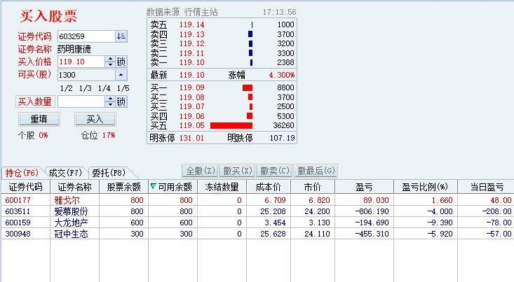 原油挂单技巧(原油挂单技巧有哪些)