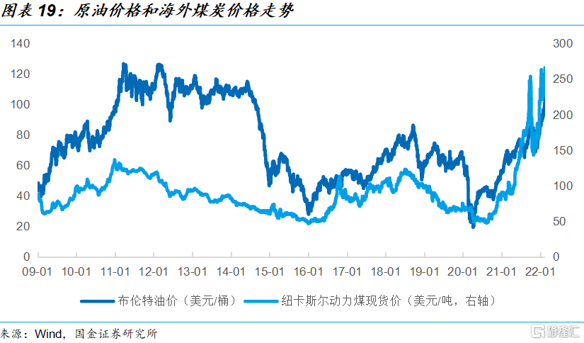 中国原油价格表(中国原油今日价格)