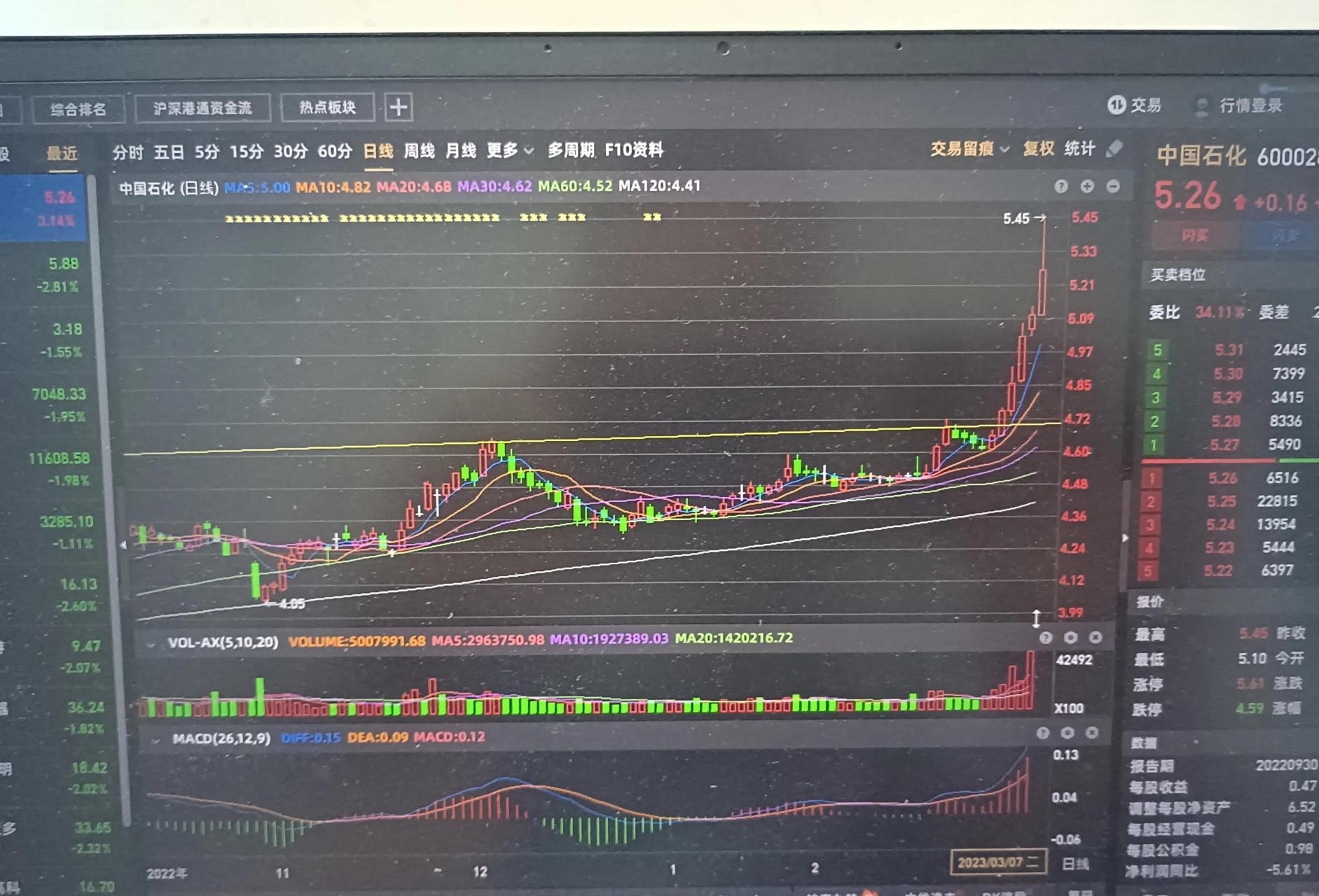 工行原油现货(工商银行现货原油投资)
