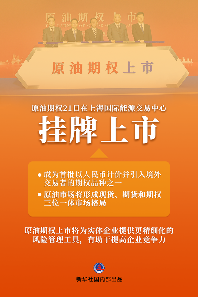 纽约原油期权(纽约原油期货收盘价格)