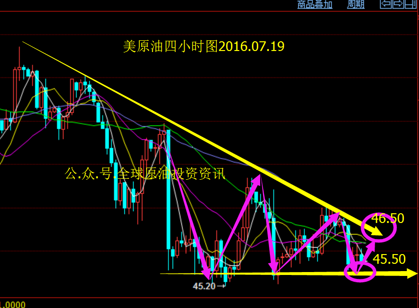 中国原油存量(中国原油库存最新数据)