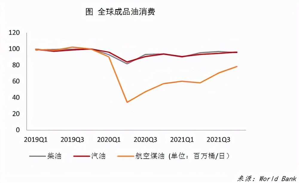 国际原油最新走势图(2023年原油走势分析报告)