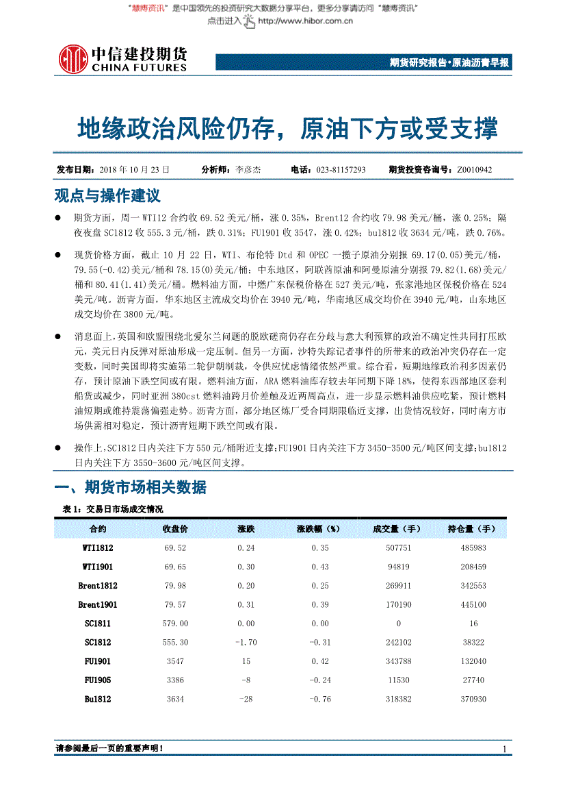 原油日报(原油资讯网)
