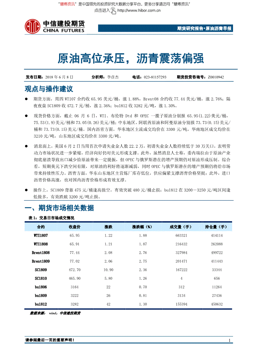 原油日报(原油资讯网)