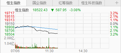 招商银行原油(招商银行美元投资)