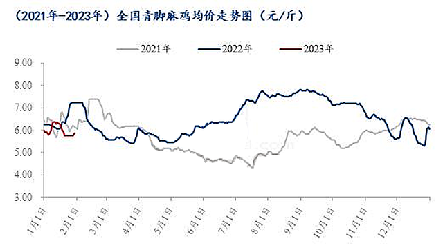 国际原油变化率(国际原油变化率怎么算)
