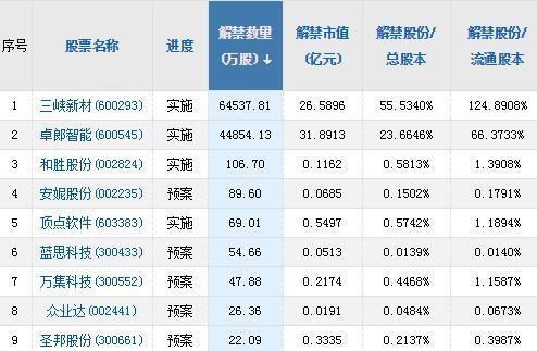 外盘原油app(外盘原油期货行情)