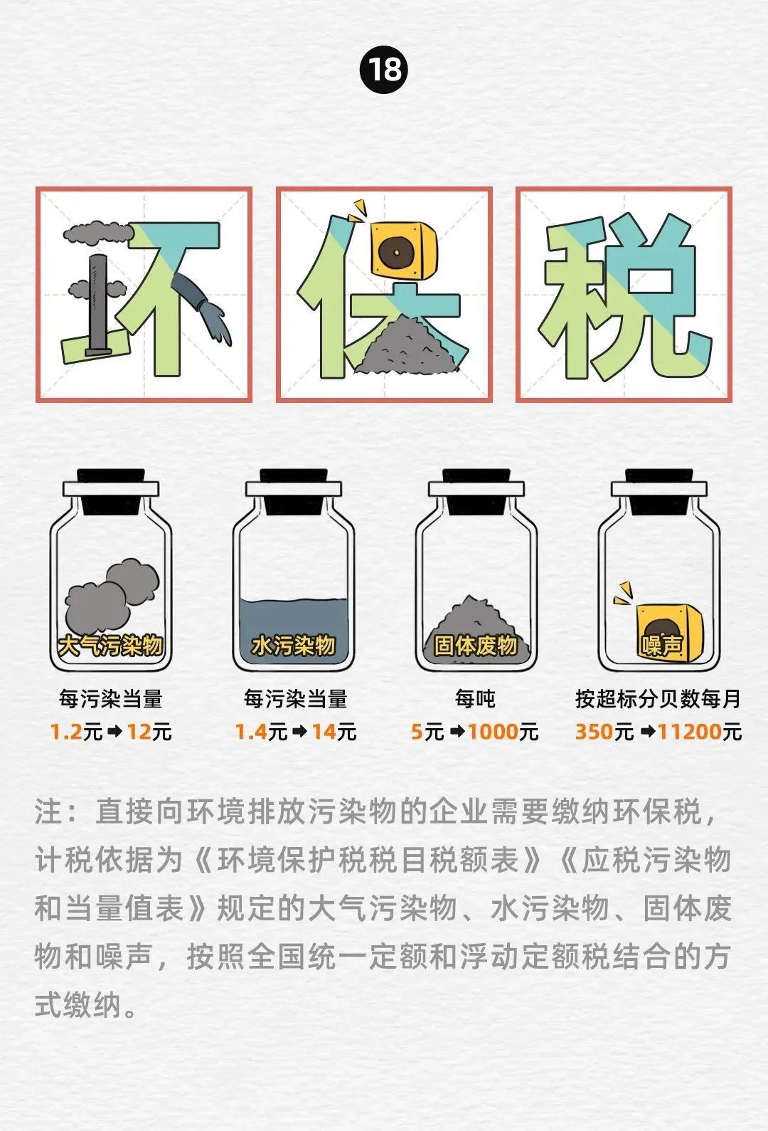原油资源税税率(原油资源税怎么算举例?)