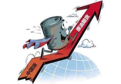 炒原油期货是什么(炒原油期货是什么行业)