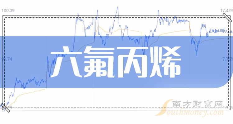 达混原油(达混原油原产地)
