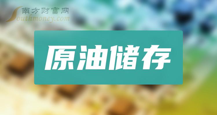 原油下架了吗(原油还会继续上涨吗?)
