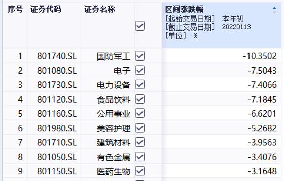 原油基金怎么买(原油基金可以入手了吗)