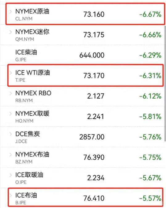 每桶原油多少升(每桶原油多少公斤)