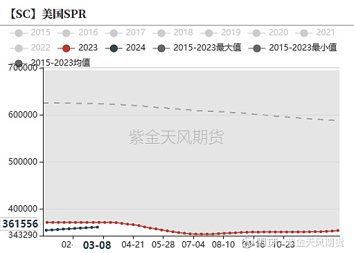 原油外盘开户网(外盘原油开户平台)
