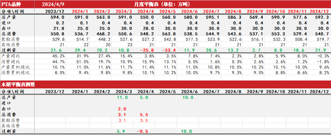 外盘原油app(外盘原油期货交易平台)