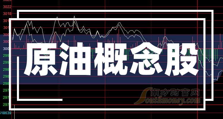 国内原油上市时间(原油 上市公司)