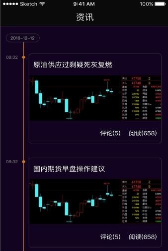炒原油怎么线(炒原油怎么线上卖)