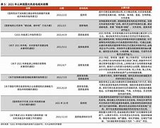 固原油价(固原油价95号汽油 今天)